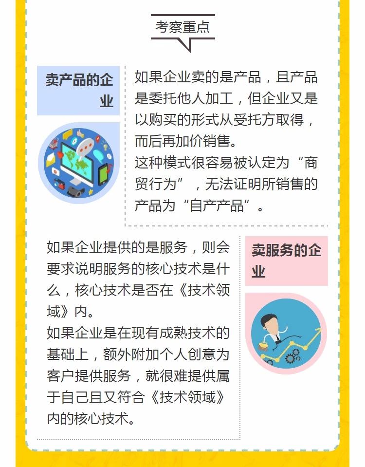 全國開始嚴查高新技術企業!快看看需要注意什么! 全國開始嚴查高新技術企業!快看看需要注意什么!