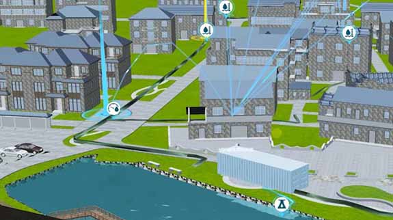 村鎮(zhèn)污水平臺(tái)